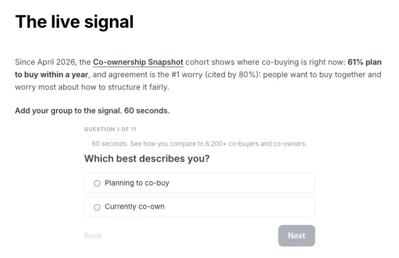 The live signal section, with a short survey asking whether you plan to co-buy or currently co-own
